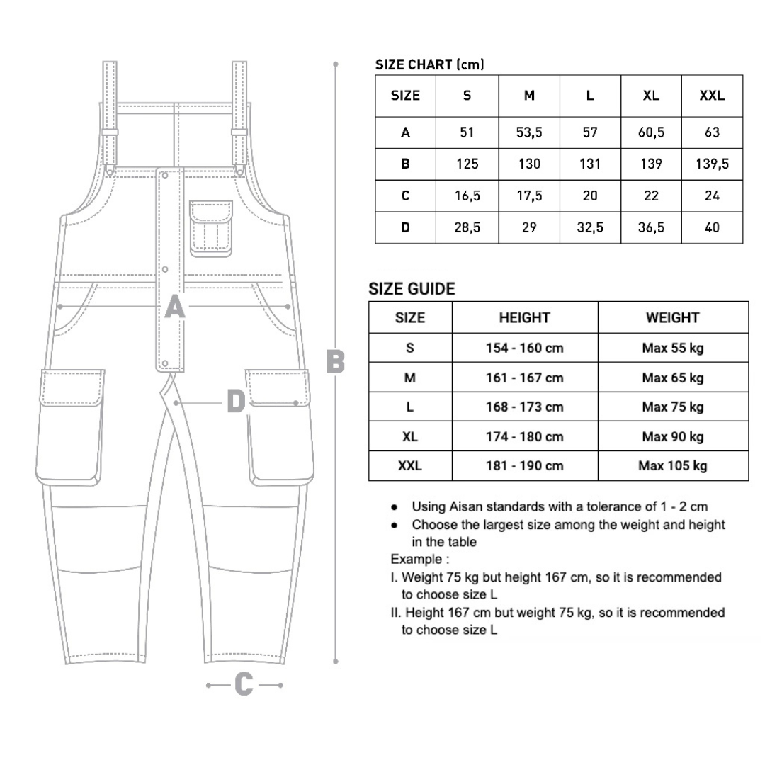 Experienced Overall Black